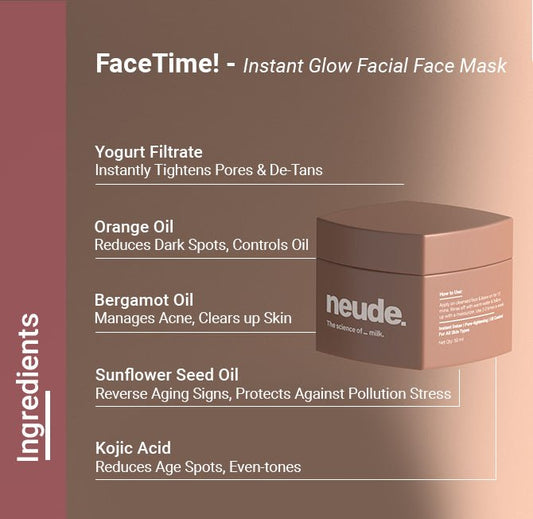 The Glaze Bomb Duo - Neude Skin