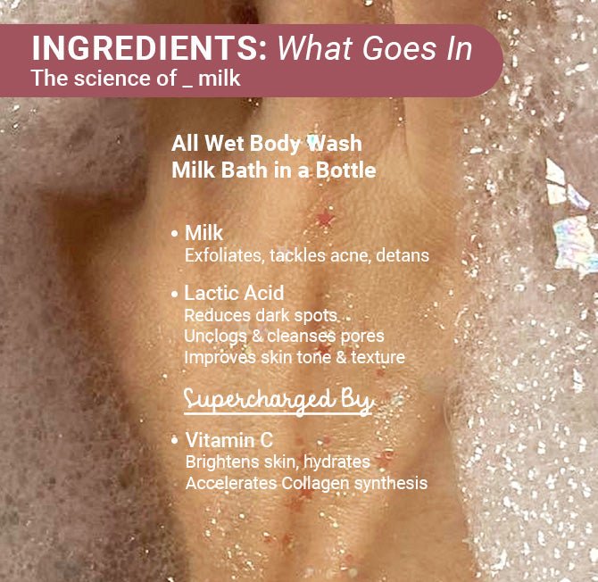 Neude In the Shower Gift Kit - Neude Skin