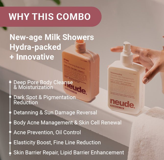 Neude In the Shower Gift Kit - Neude Skin