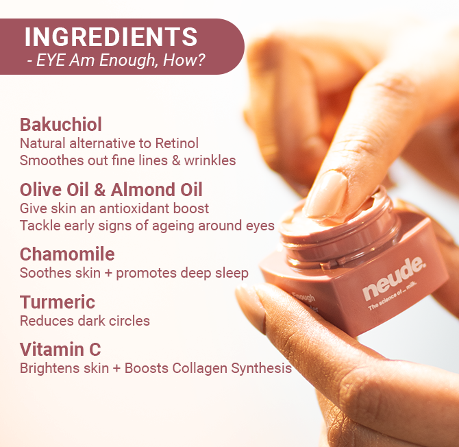 EYE Am Enough Under Eye Cream for Dark Circle Reduction | Complete Under Eye Care with Milk Actives + Micro Encapsulated Caffeine + Multi Peptides