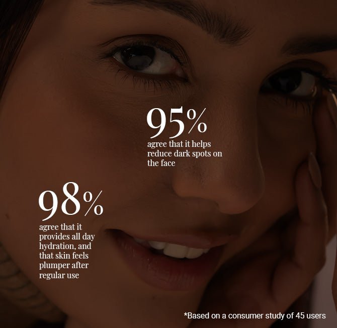 All - in - One Face Serum | Niacinamide+Lactic Acid+Hyaluronic Acid - SkinGenesis - Neude Skin