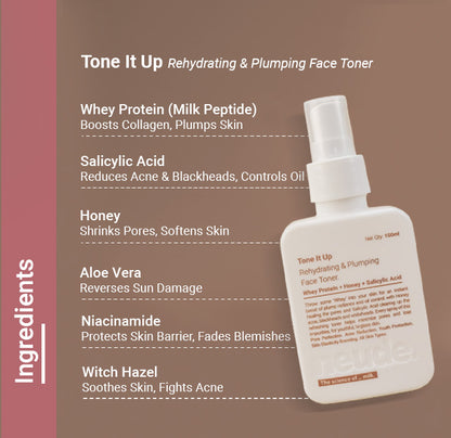 HydraPore CTM Routine for Dry Skin