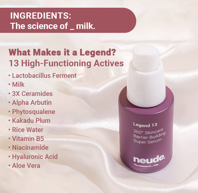 Legend 13 Multiactive Super Face Serum with Lactobacillus Ferment and 3x Ceramides