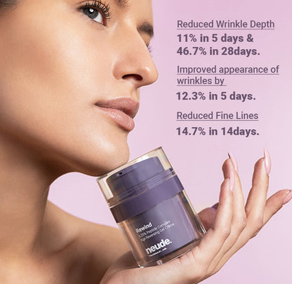 Rewind Age Reversing Gel Crème For Wrinkles and Fine Lines | Powered by 5.25% Argireline® Amplified Peptide + Milk Peptide Complex