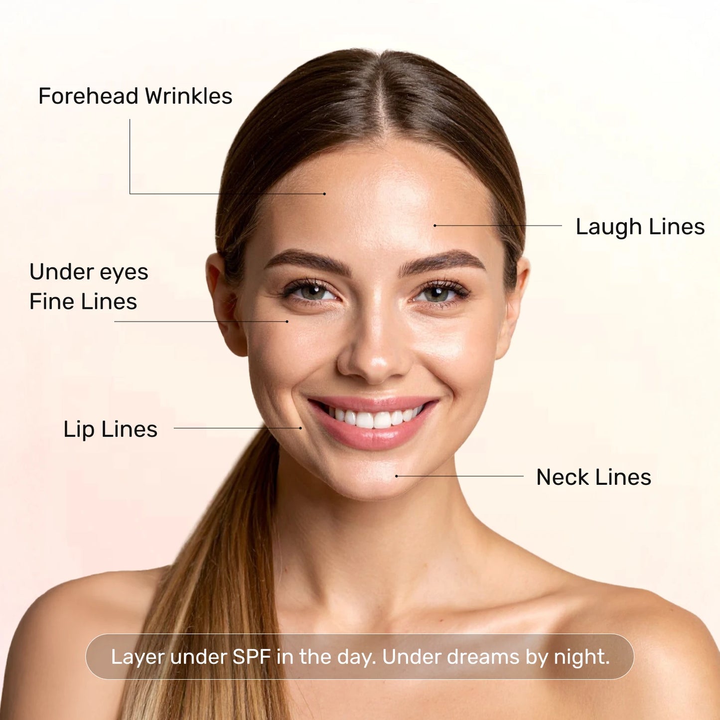 Rewind Age Reversing Gel Crème For Wrinkles and Fine Lines | Powered by 5.25% Argireline® Amplified Peptide + Milk Peptide Complex - Neude Skin