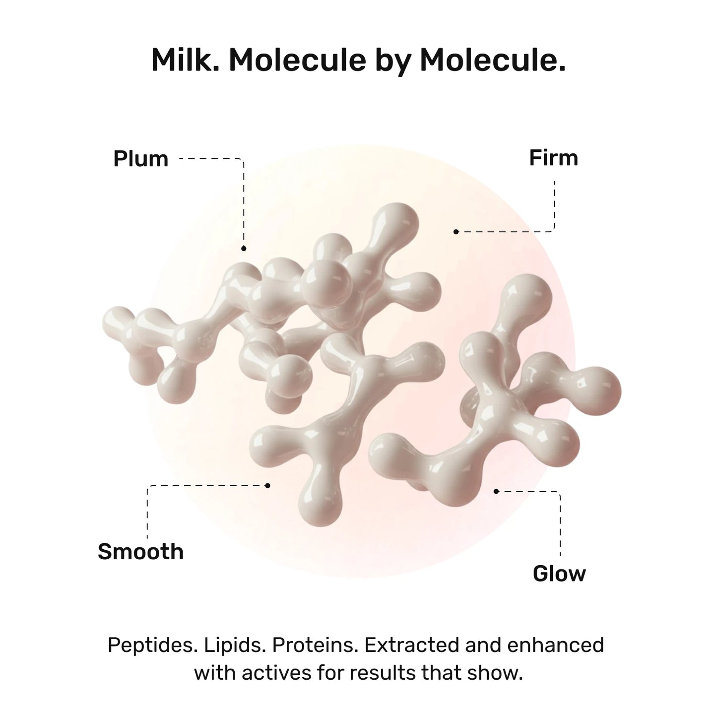 Rewind Age Reversing Gel Crème For Wrinkles and Fine Lines | Powered by 5.25% Argireline® Amplified Peptide + Milk Peptide Complex - Neude Skin