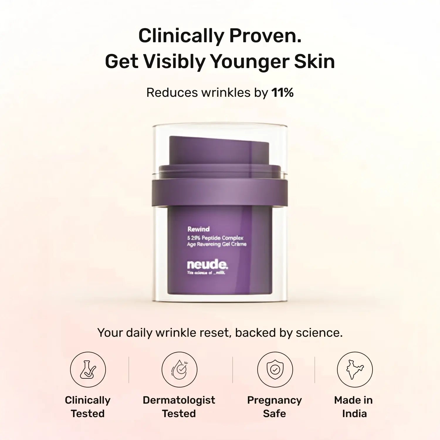 Rewind Age Reversing Gel Crème For Wrinkles and Fine Lines | Powered by 5.25% Argireline® Amplified Peptide + Milk Peptide Complex