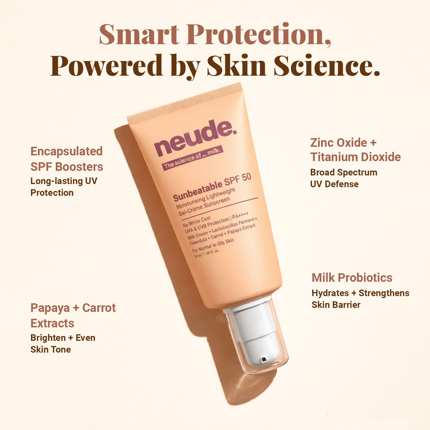 Sunbeatable SPF50+ Ultra Lightweight, In-Vivo Tested, Gel Crème Sunscreen