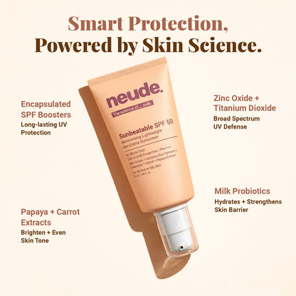 Sunbeatable SPF50+ Ultra Lightweight, In-Vivo Tested, Gel Crème Sunscreen