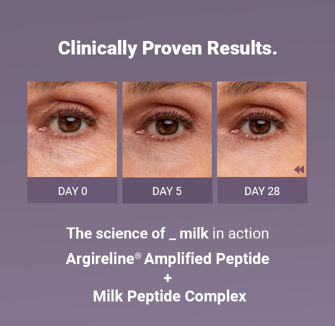 Rewind Age Reversing Gel Crème For Wrinkles and Fine Lines | Powered by 5.25% Argireline® Amplified Peptide + Milk Peptide Complex