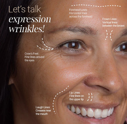 Yoga For Laugh Lines Face Yoga For Upper Lip Lines Facial